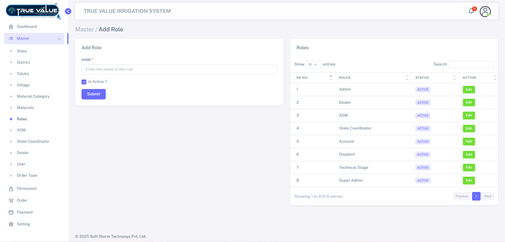 Multi-Level User Management